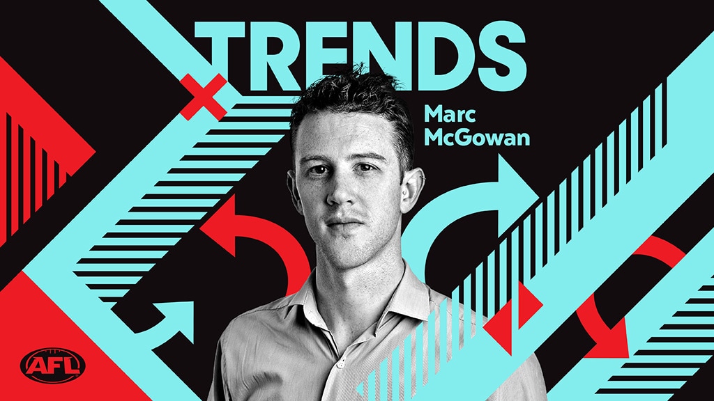 TrendsPodcasthero.jpg This week's Trends podcast features leading player agent and former Lion Marty Pask - AFL,Tag-Podcasts